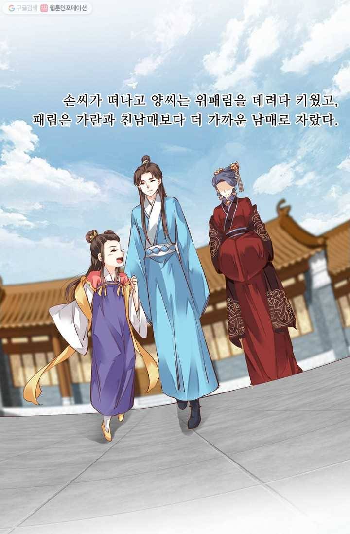 위황후, 궐을 쓰다 - 26화 3