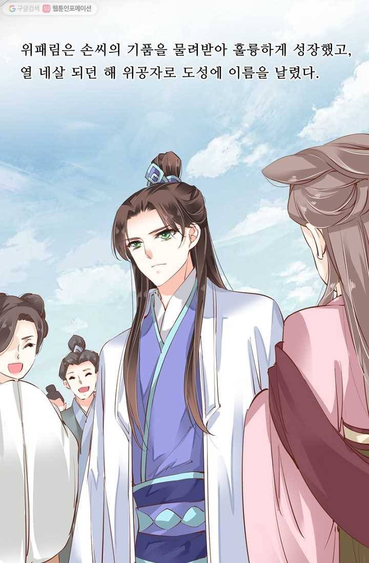 위황후, 궐을 쓰다 - 26화 4