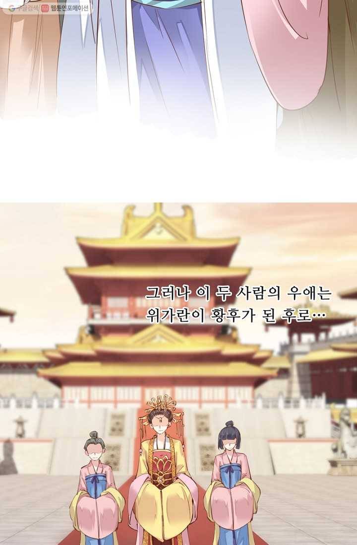 위황후, 궐을 쓰다 - 26화 5