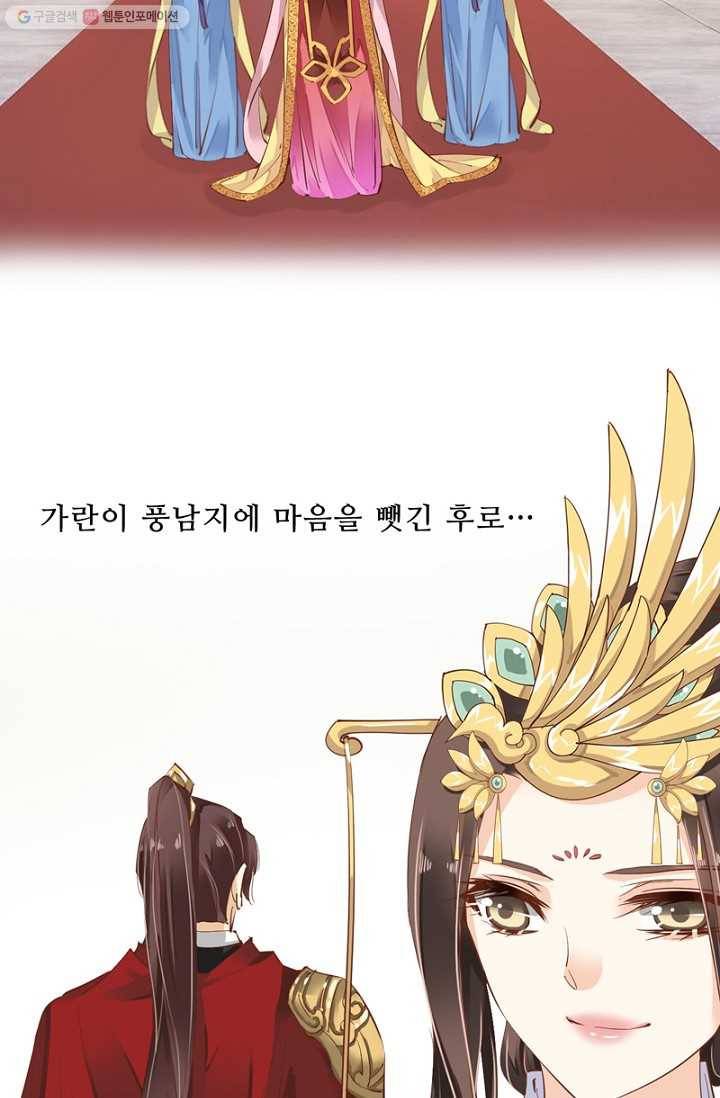 위황후, 궐을 쓰다 - 26화 6