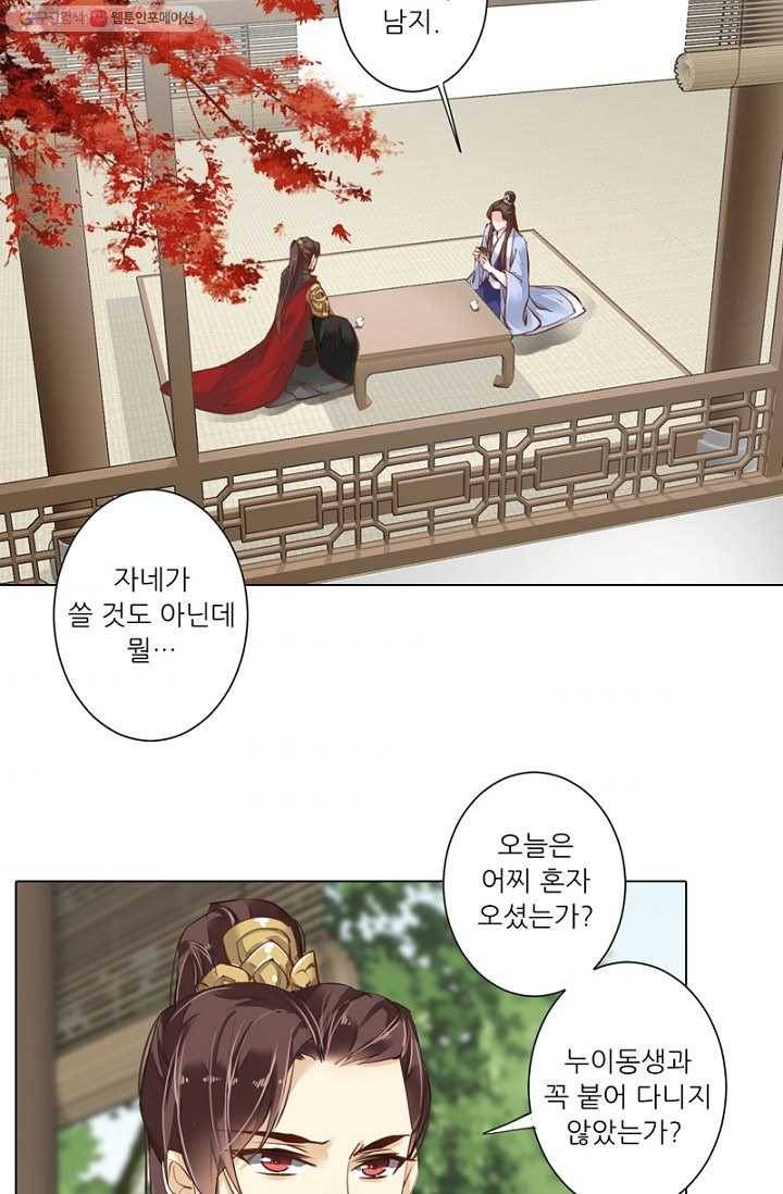 위황후, 궐을 쓰다 - 26화 10