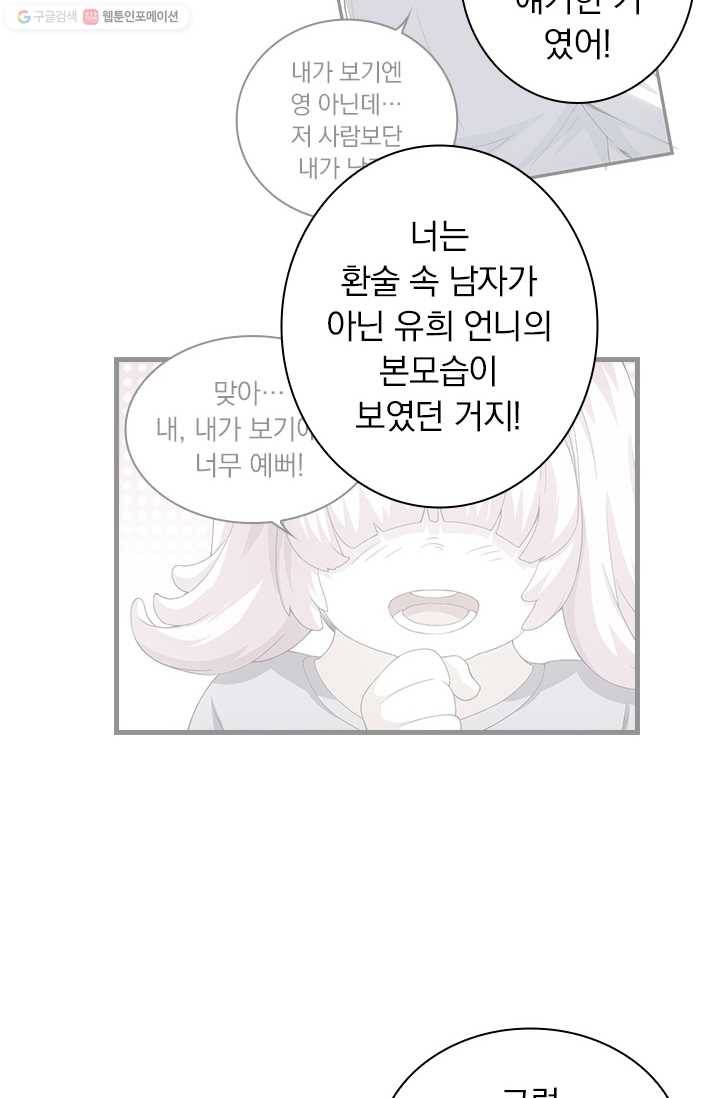열혈전사의 부활 - 헌터학원 43화 3