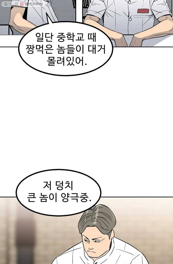 철보： [빌런] 25화 5
