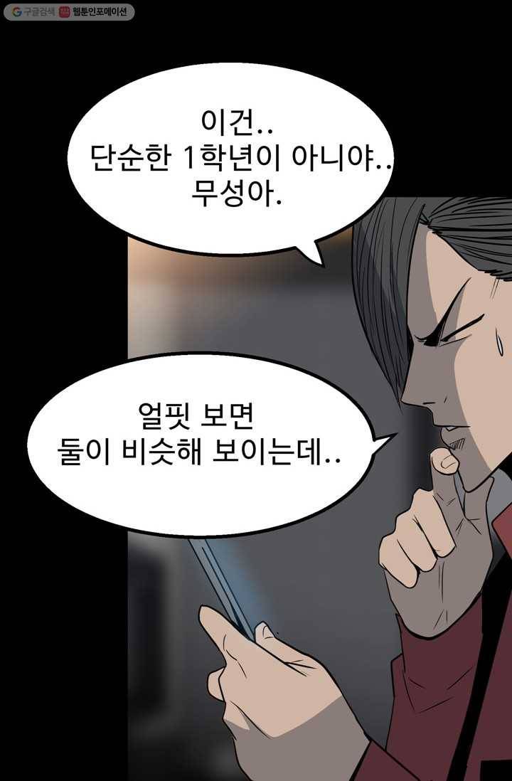 철보： [빌런] 35화 19