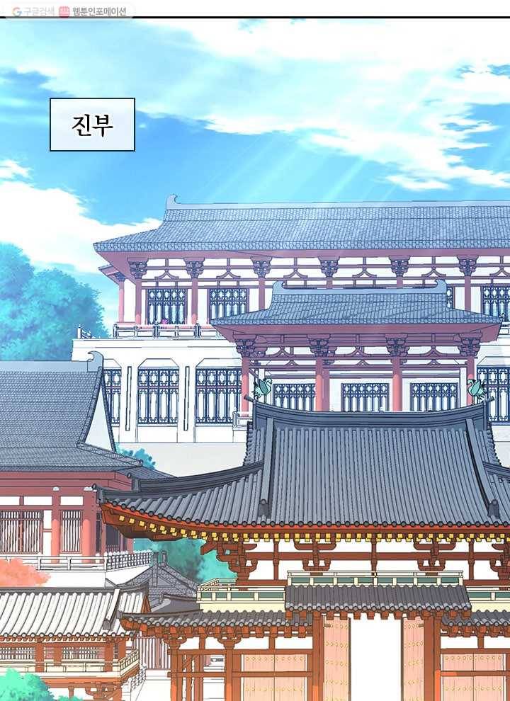 각성검신 11화 2
