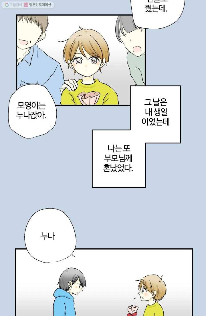 모나와 쿠쿠 6화, 한 발짝씩 너에게 나에게 2