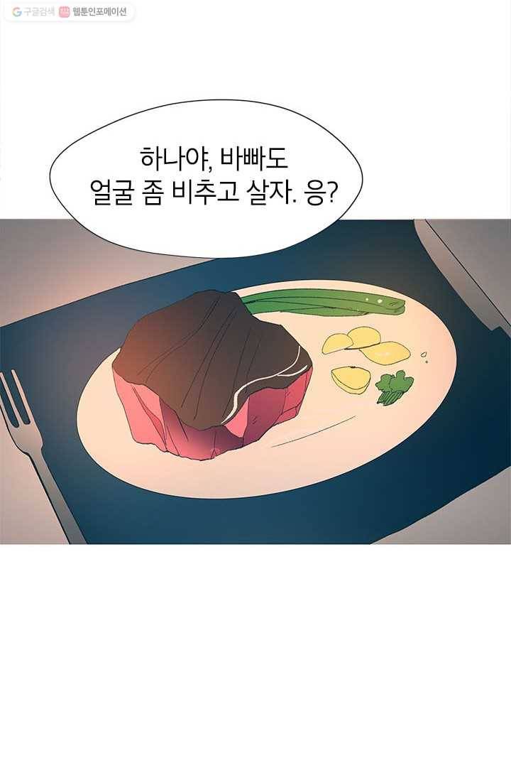 소금물 방 29화 변동 14