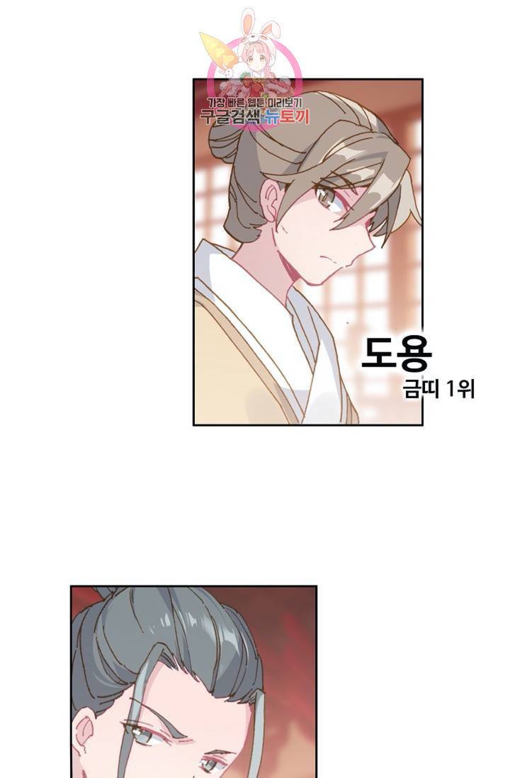 원존: 용의 비상 159화 44