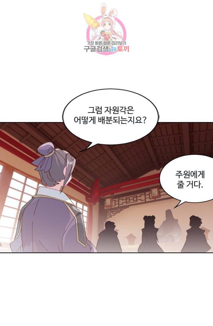 원존: 용의 비상 159화 46