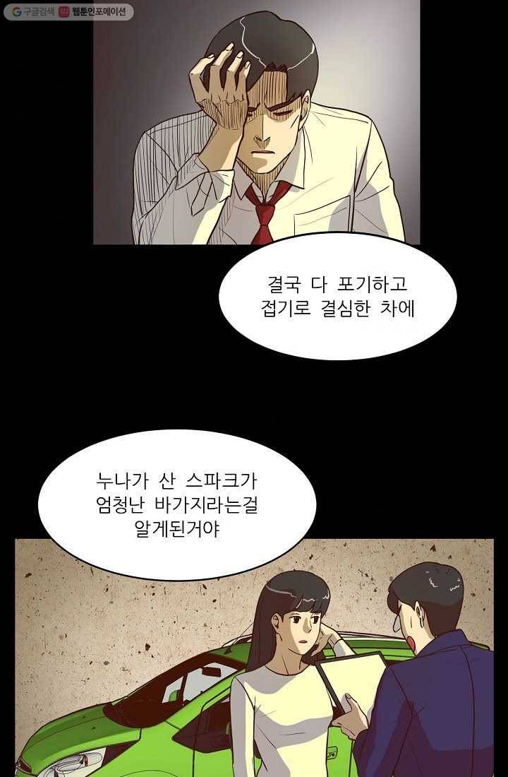 사업왕 심길후 47화 10