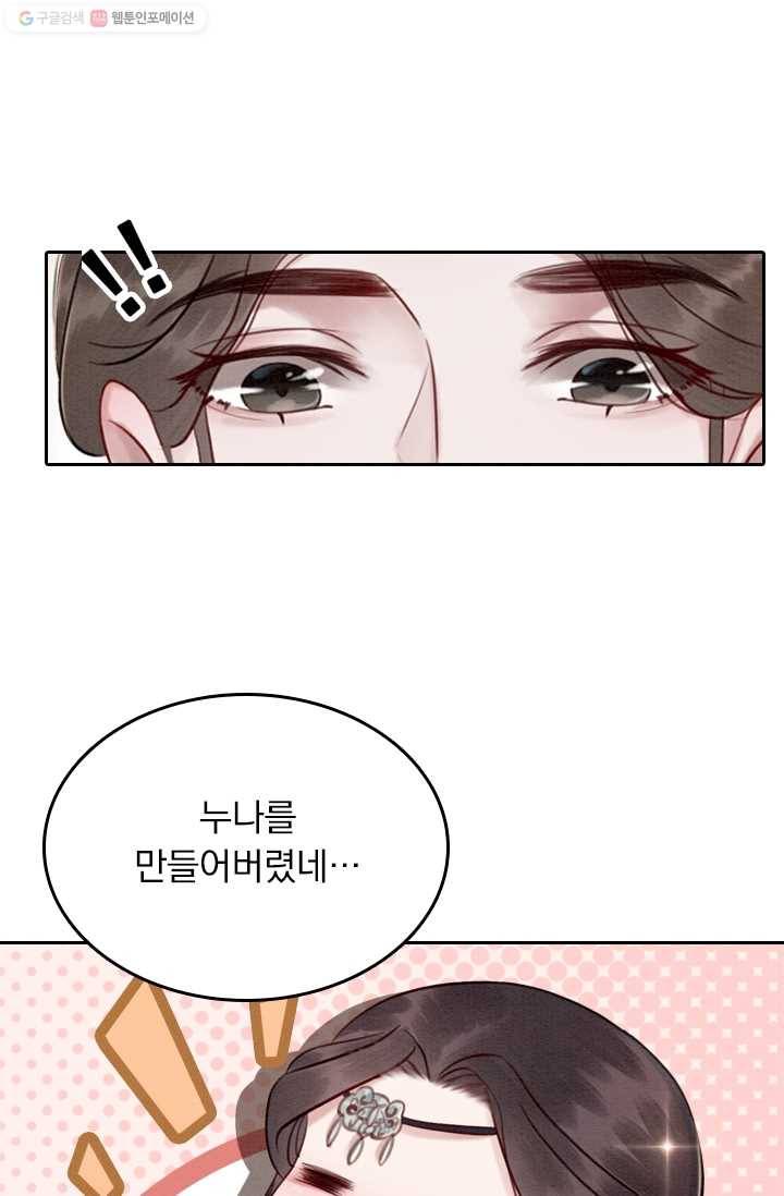 폭군이 내 새끼가 되었습니다 25화 18