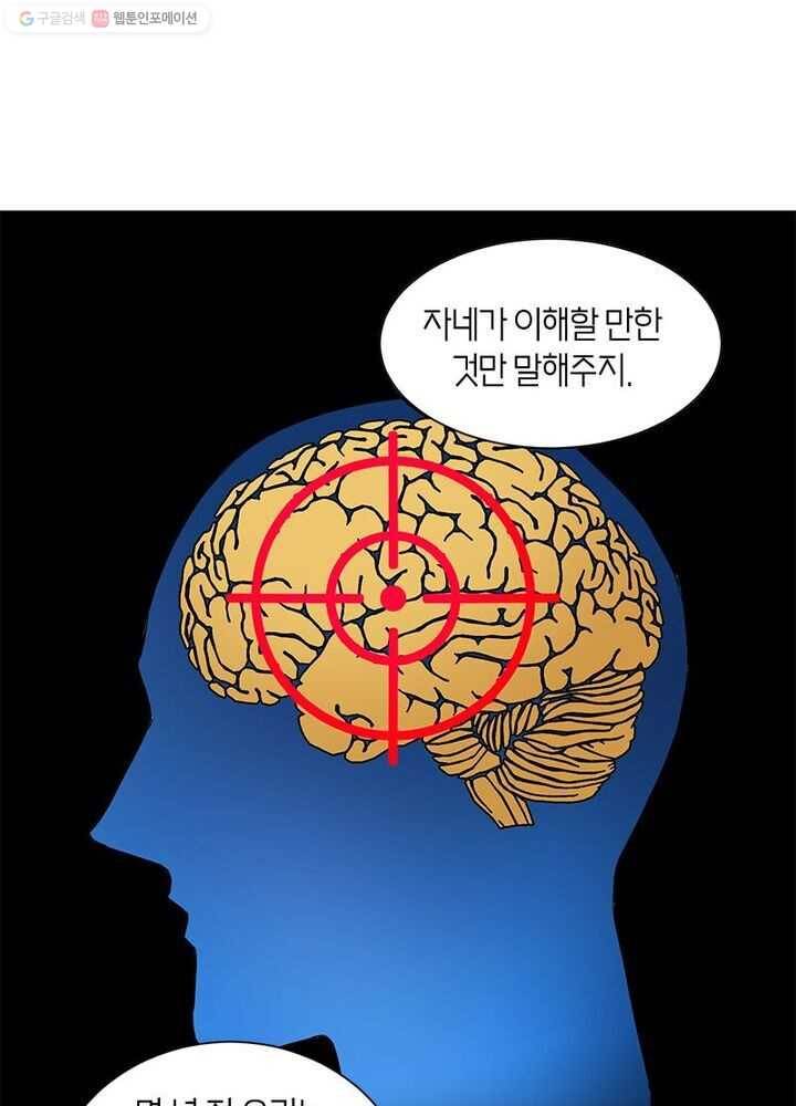 맨해튼 프로젝트 4화 1