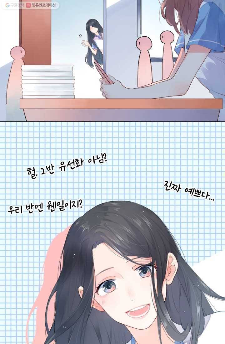 돌로의 운명캡슐 20화 16
