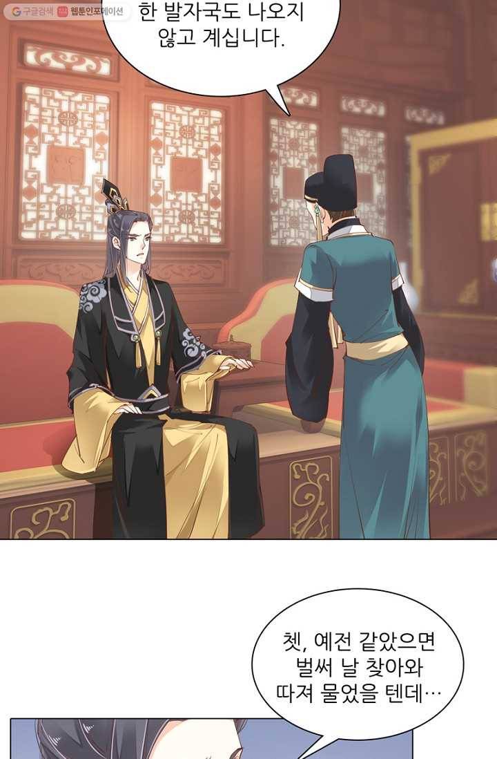 위황후, 궐을 쓰다 - 35화 2