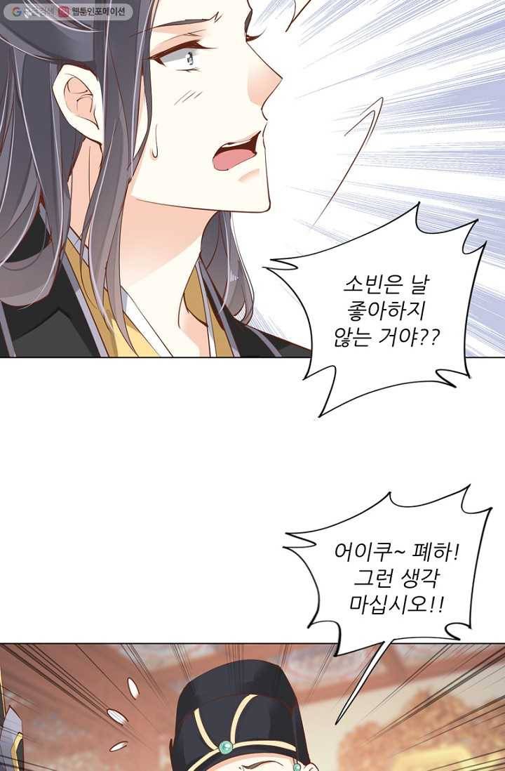 위황후, 궐을 쓰다 - 35화 6