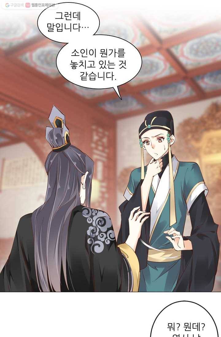 위황후, 궐을 쓰다 - 35화 9