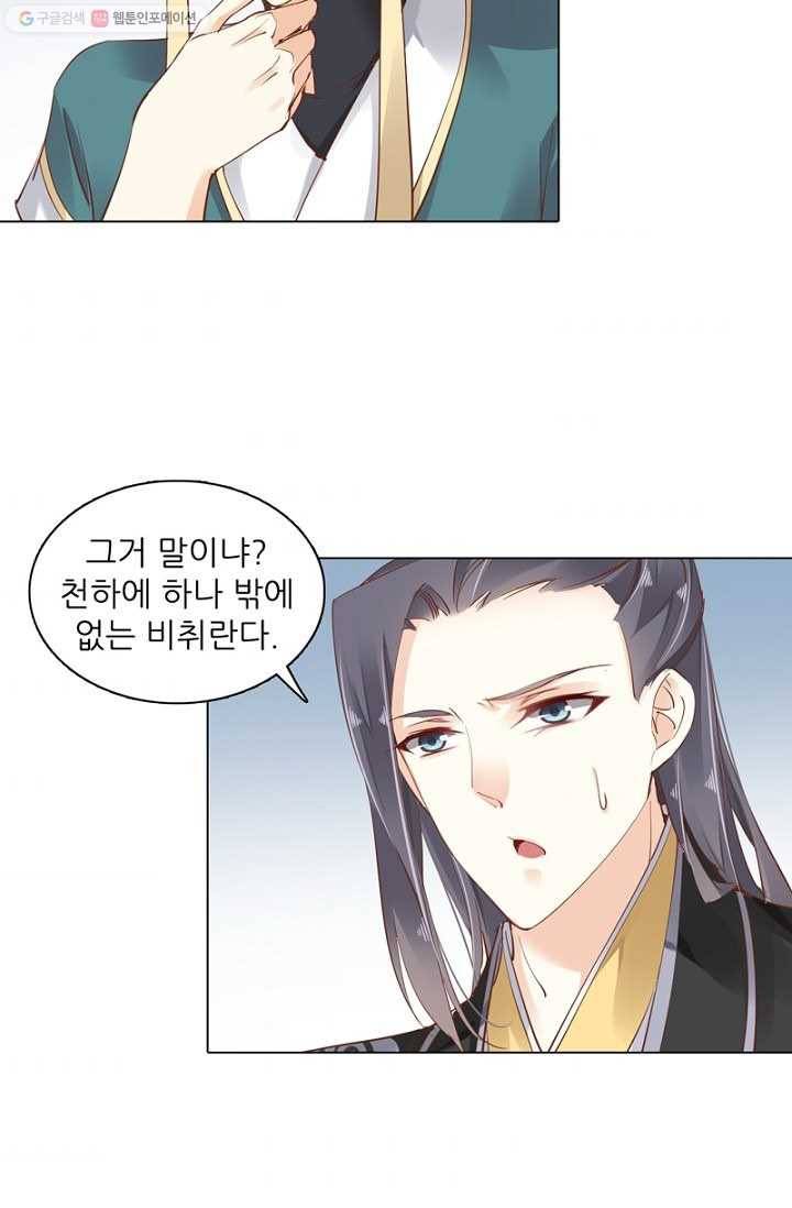 위황후, 궐을 쓰다 - 35화 11