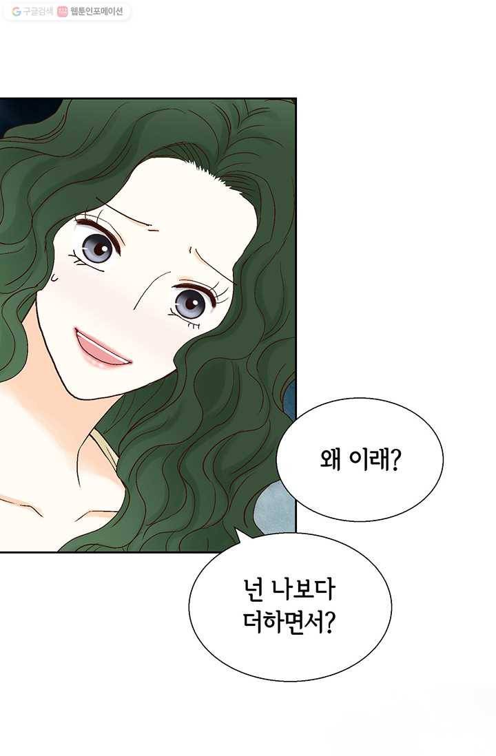 사랑의 순간 18화 루나 74