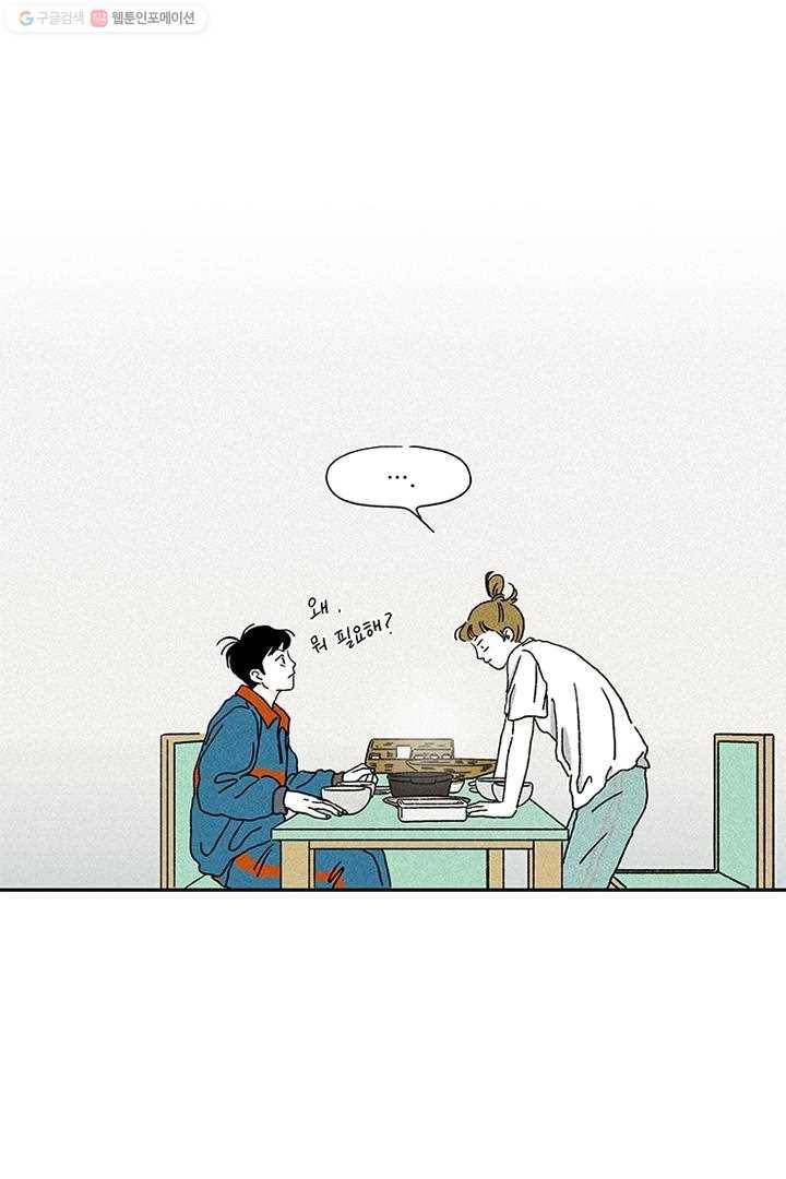 밀과 보리가 자란다 3화 75