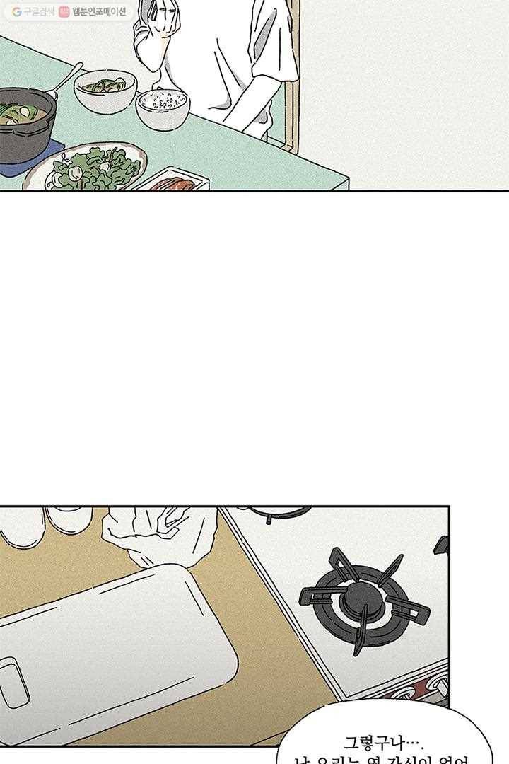 밀과 보리가 자란다 3화 85