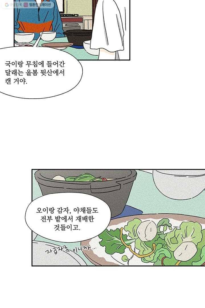 밀과 보리가 자란다 3화 87