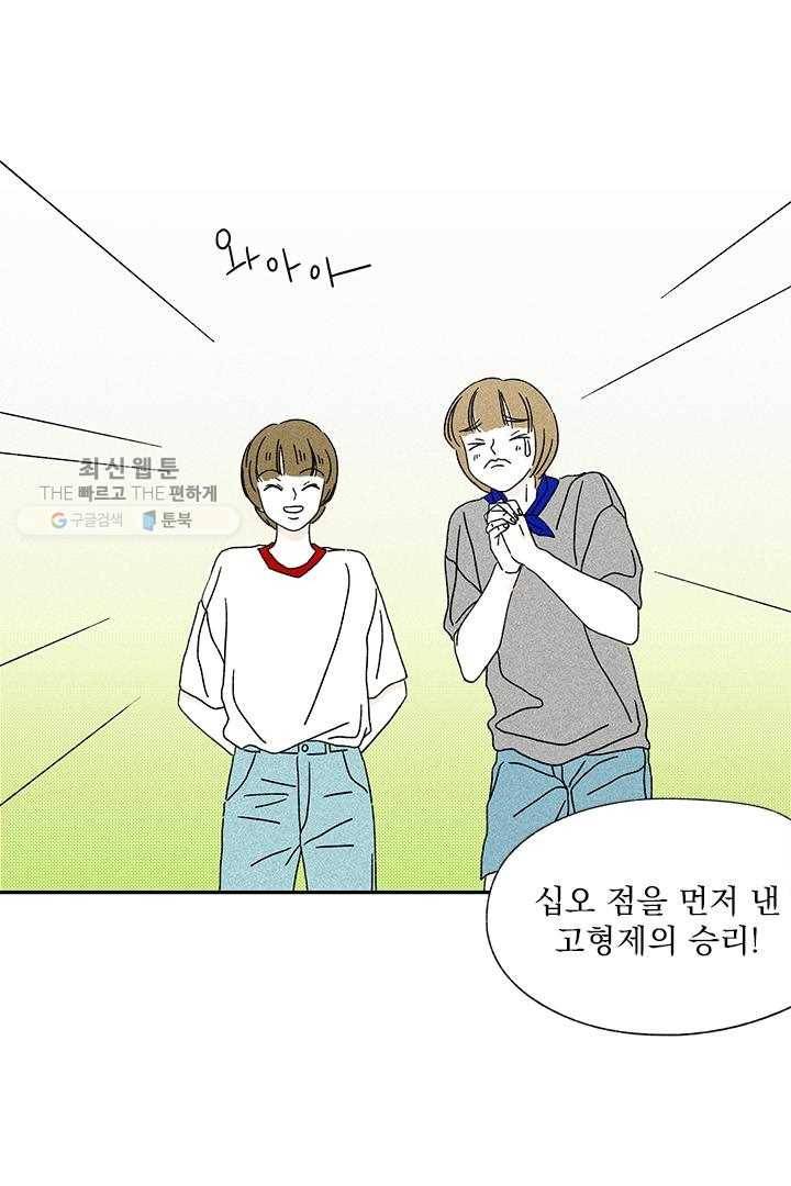 밀과 보리가 자란다 22화 125