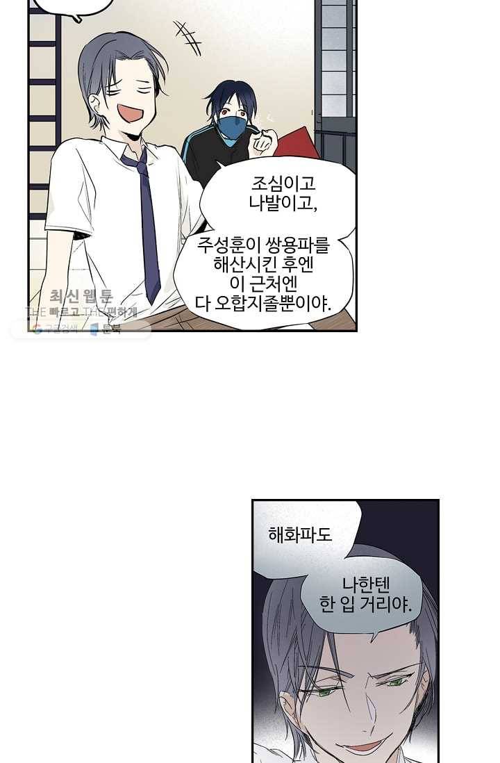 일진짱의 남자 21화 30