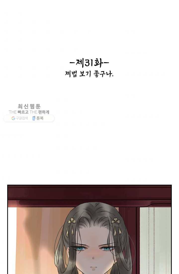 태자 전하, 한입만요 제31화 제법 보기 좋구나 2