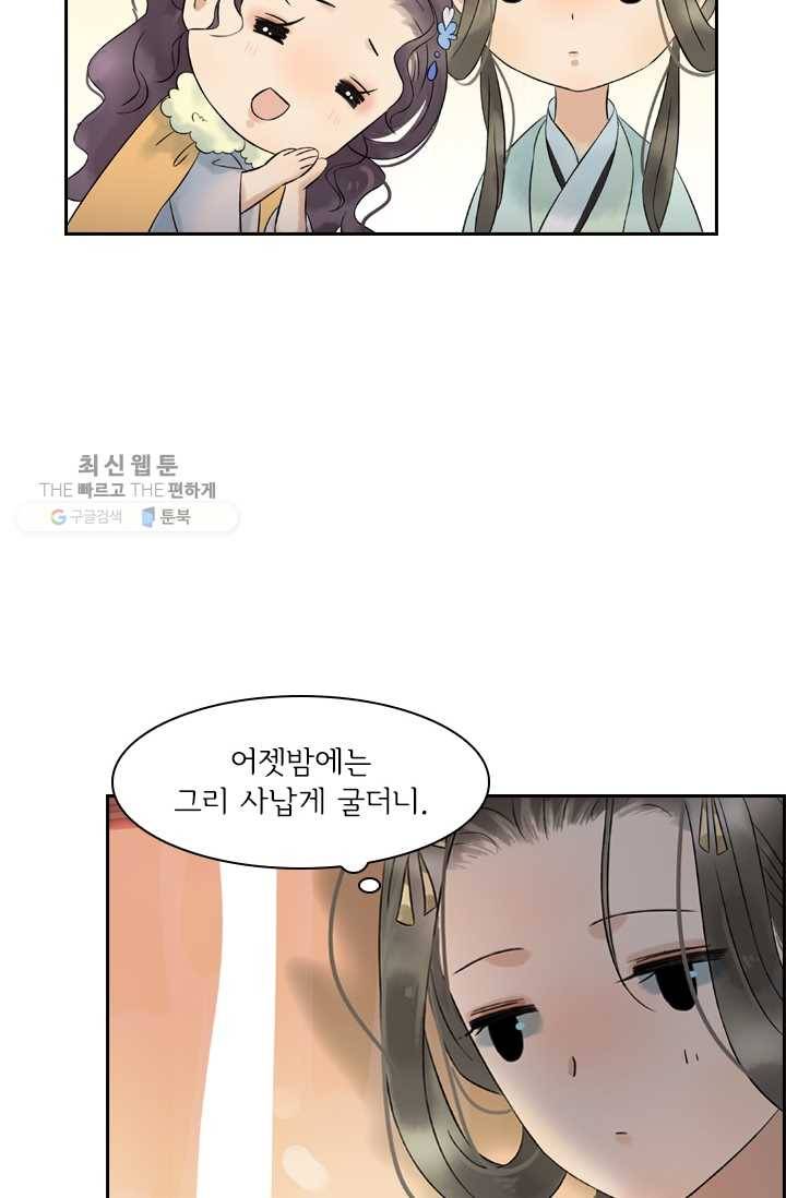 태자 전하, 한입만요 제31화 제법 보기 좋구나 4