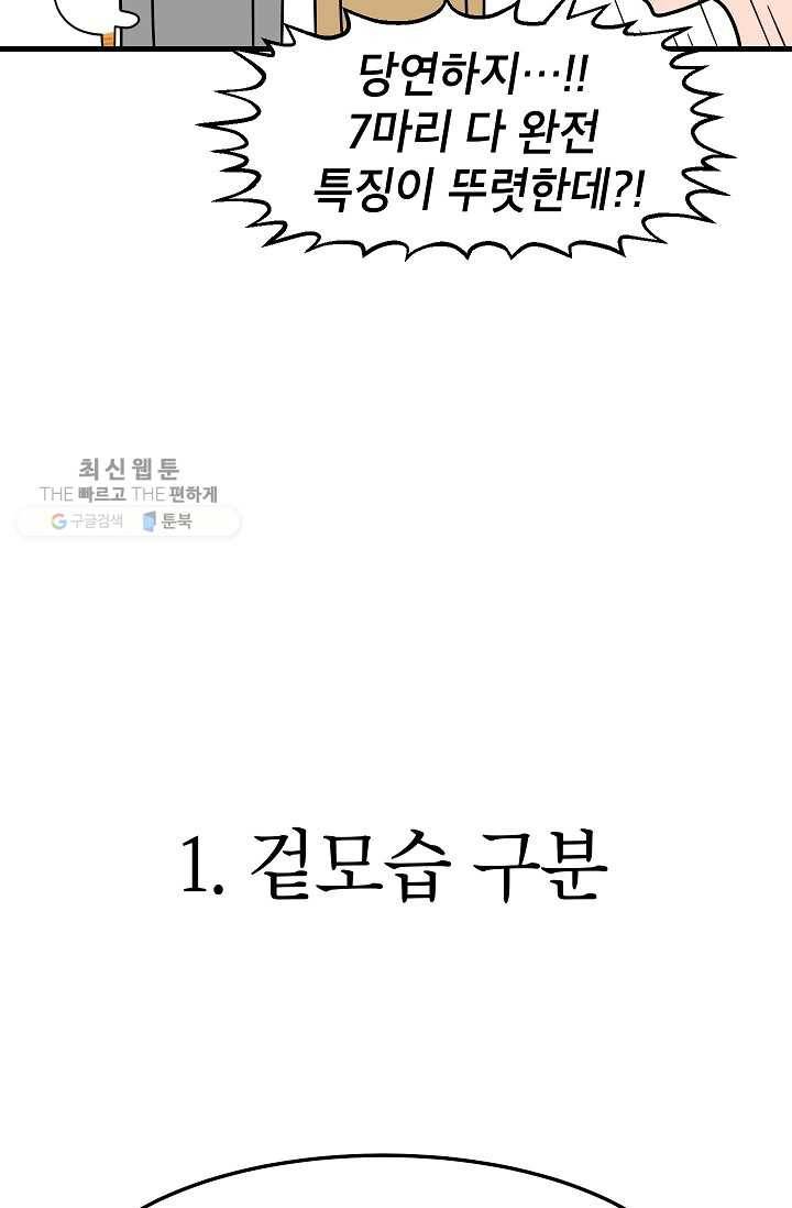 넘 많은 고양! 056화 5