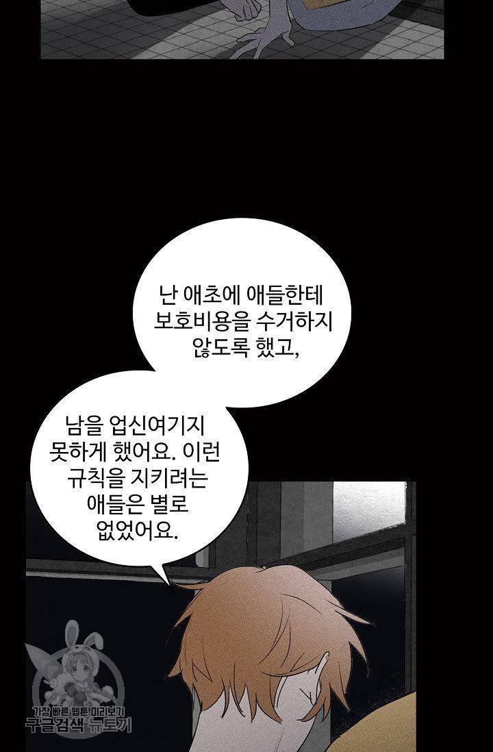 일진짱의 남자 68화 21