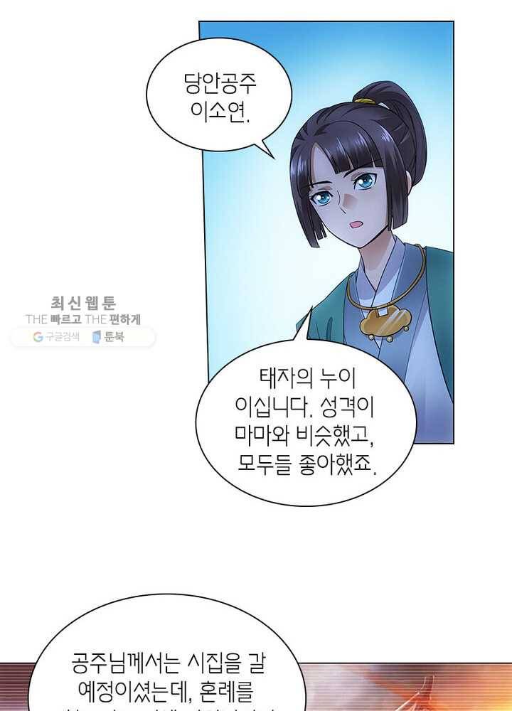 황자님 거기 있어줄래요 35화 4