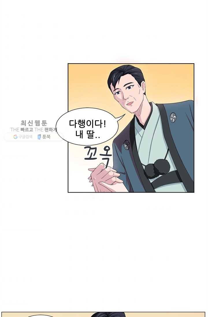 고교음양사 33화 7