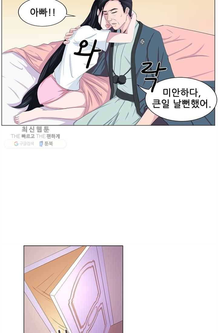 고교음양사 33화 8