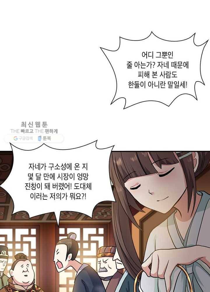 이세계에서 머리로 하드캐리 4화 4