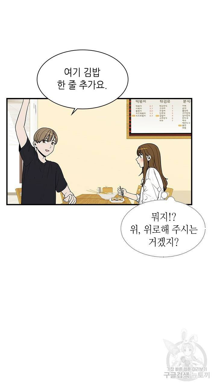 호감도 200 28화 5