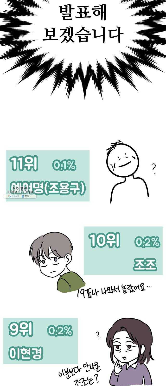 여주실격! 특별편 3화 인기투표 3