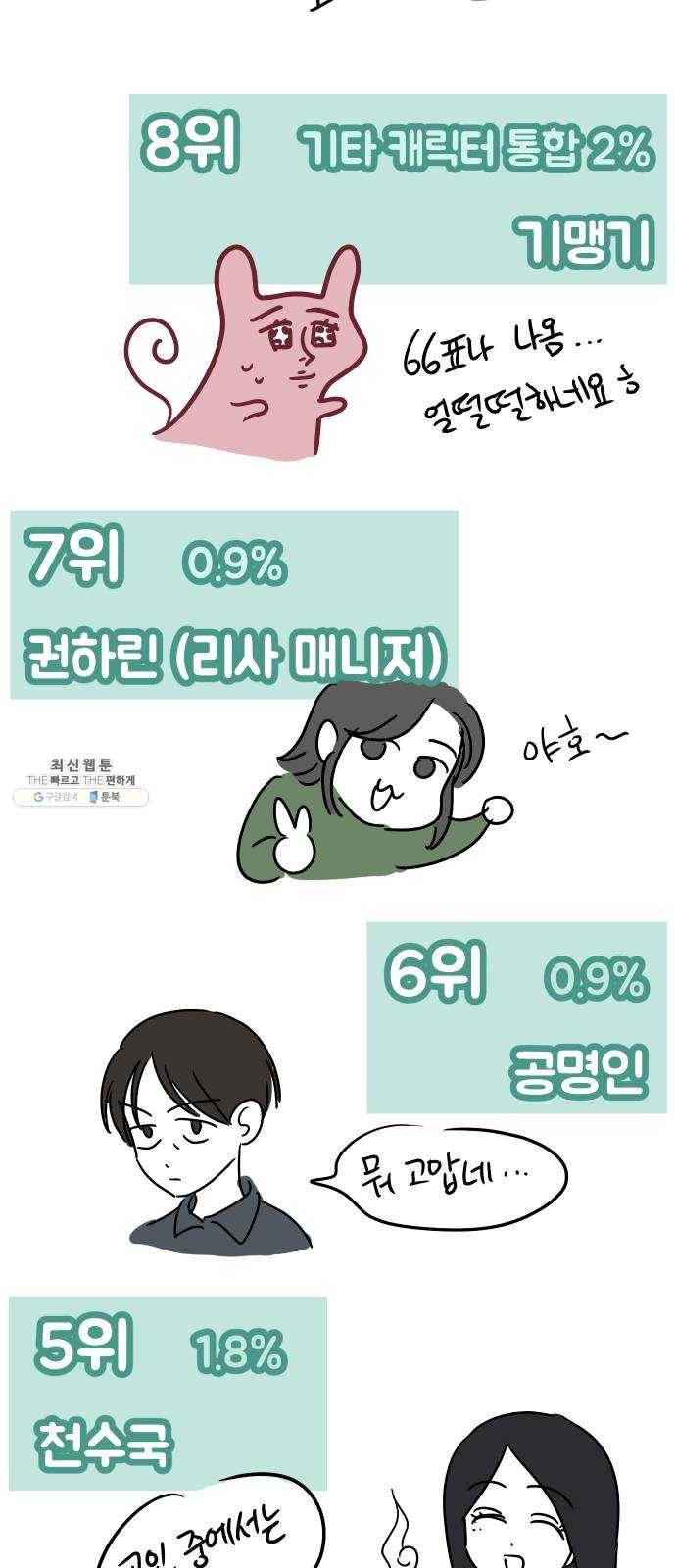 여주실격! 특별편 3화 인기투표 4