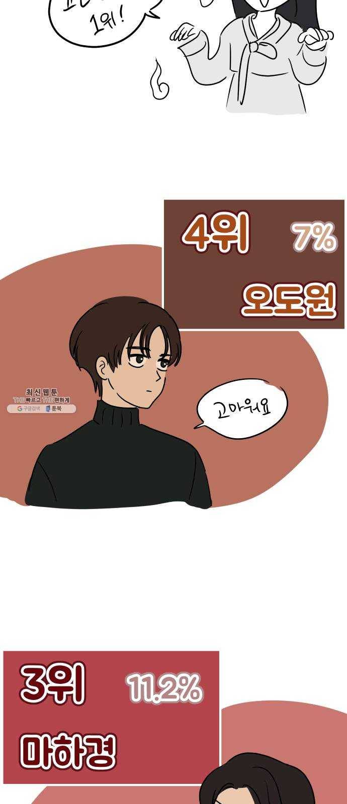 여주실격! 특별편 3화 인기투표 5