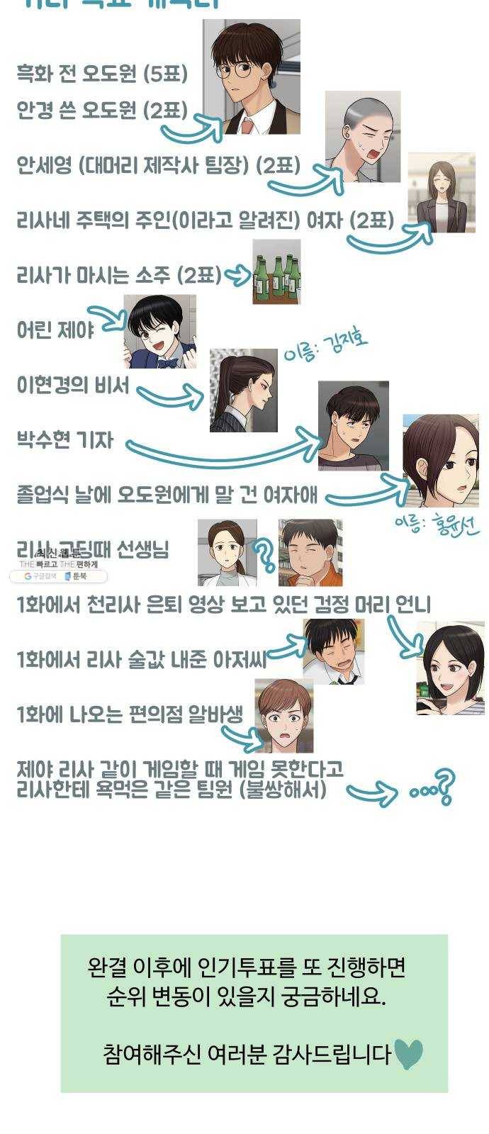 여주실격! 특별편 3화 인기투표 8