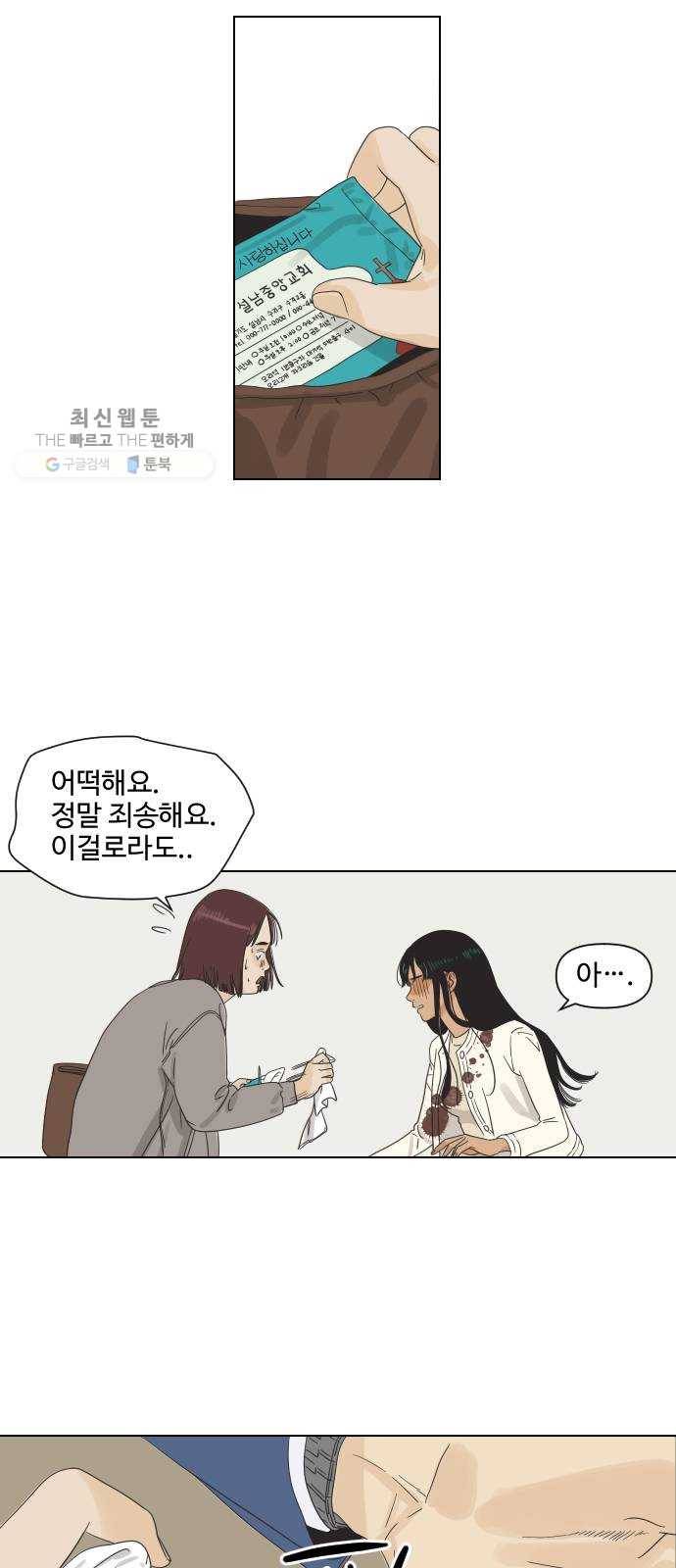 그들이 사귀는 세상 1화： 관성타파 76