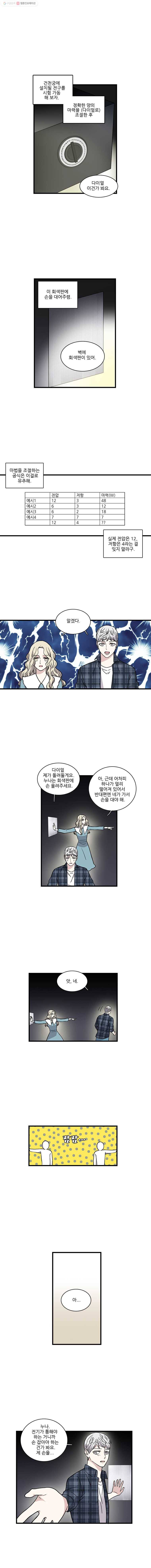 순정 히포크라테스 14화 6