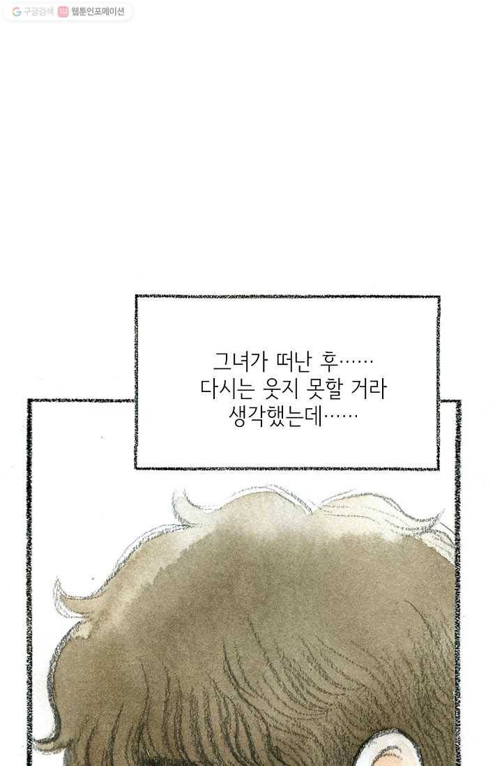 사랑하나봄 29화 1