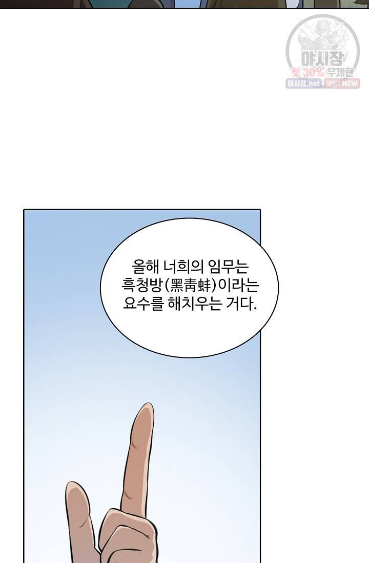 백련성신 353화 52