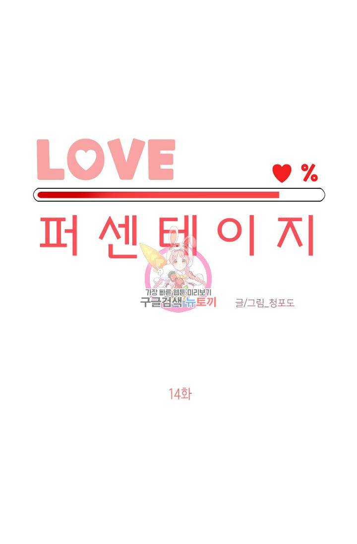 LOVE 퍼센테이지 14화 1