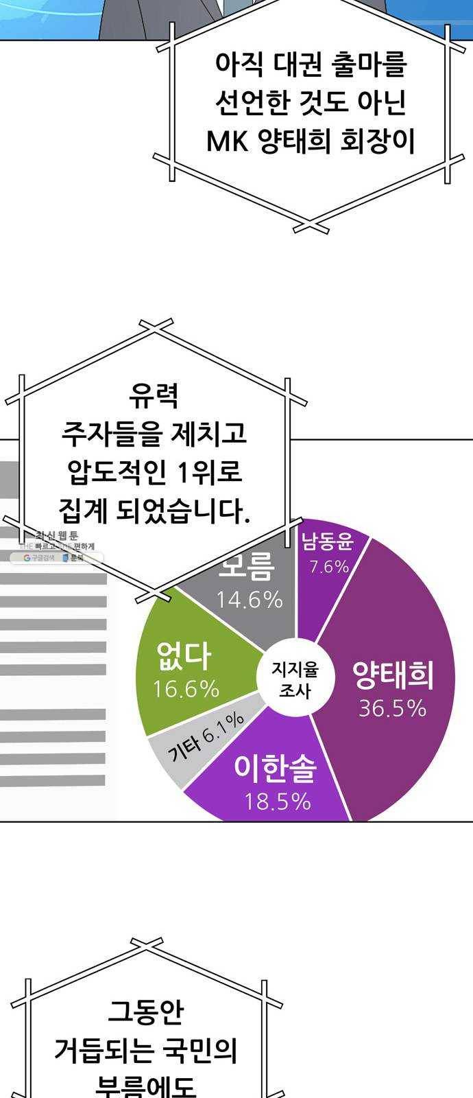 노답소녀 26화 38