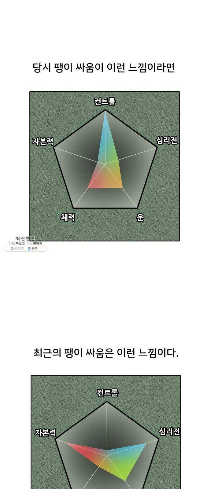 닥터앤닥터 육아일기 180. 시대유감 1 16
