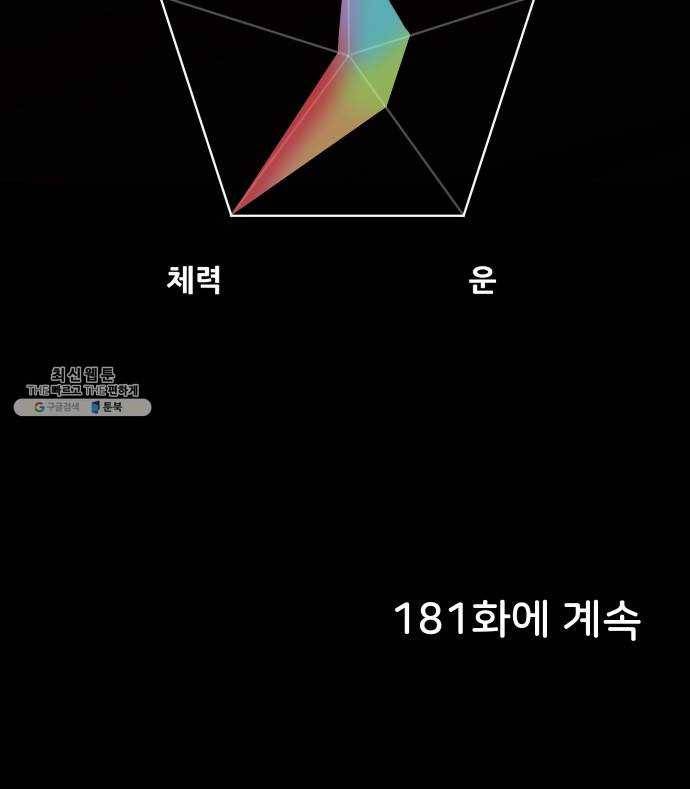 닥터앤닥터 육아일기 180. 시대유감 1 25