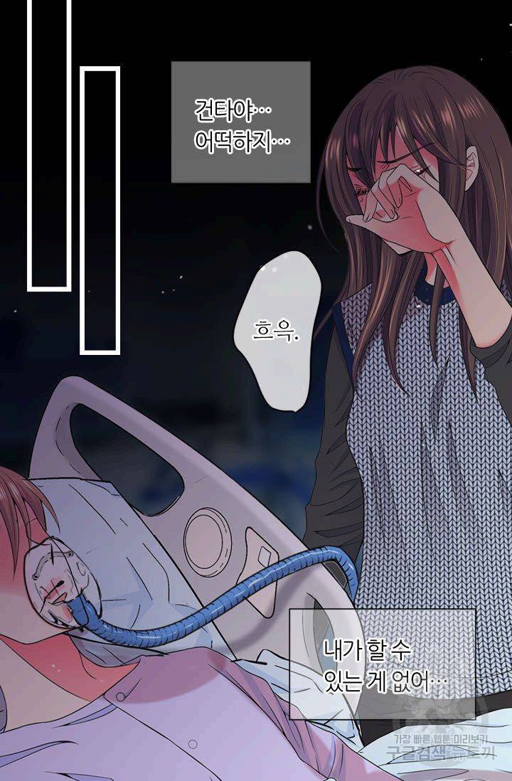 남친 없음(+남친 있음) 110 66