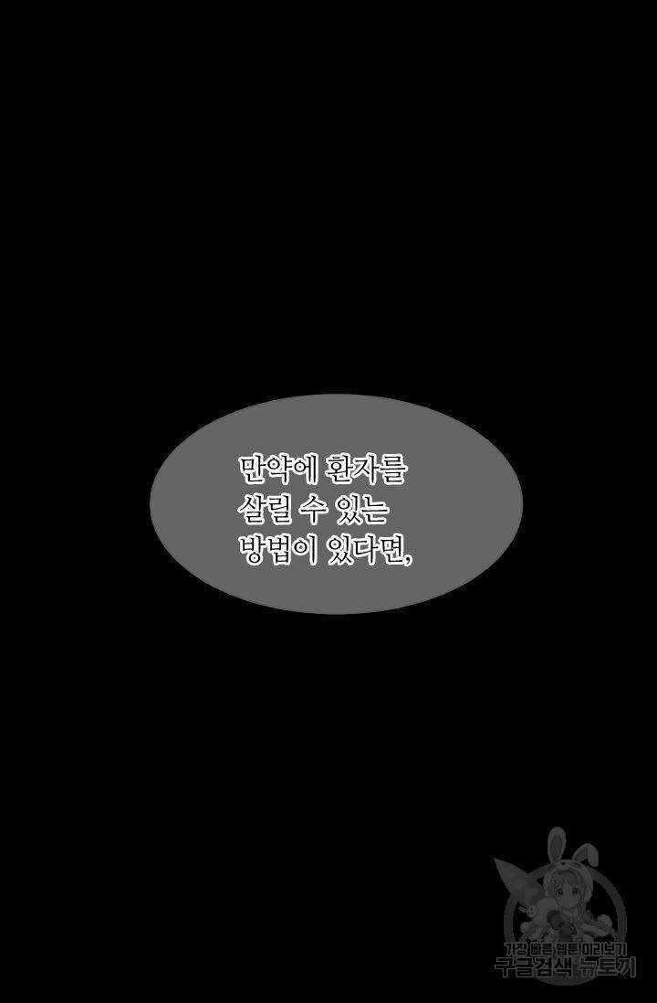 남친 없음(+남친 있음) 110 78